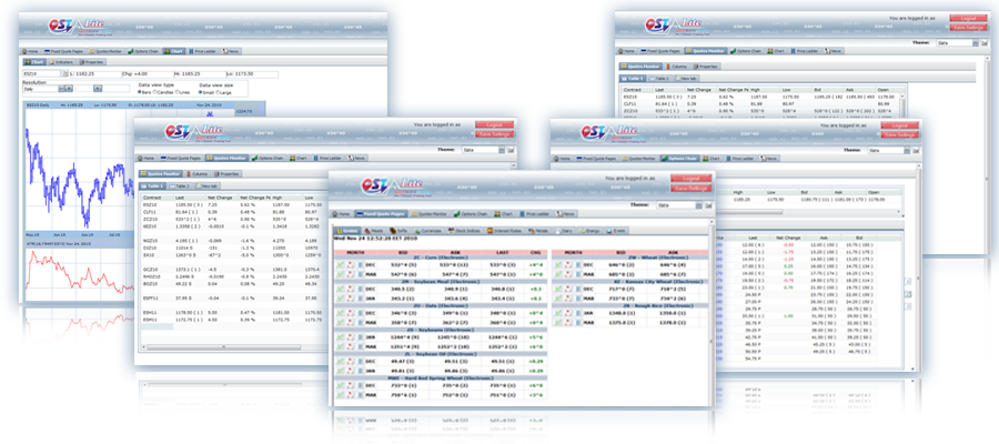Qst trading system