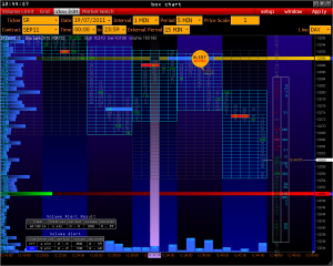 Cqg trader system requirements