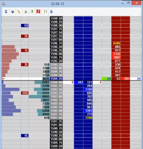 Jigsaw Trading | Rithmic | CQG | Futures Broker